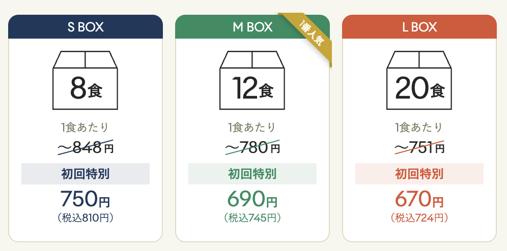 定期購入の料金プラン
