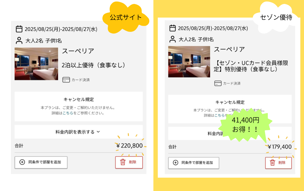 公式サイトとセゾン優待の価格比較